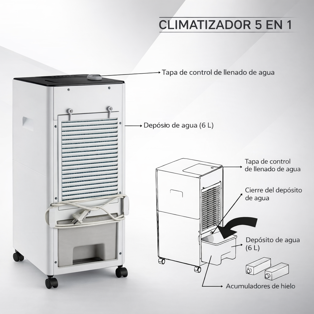 Refrigerador de ambientes, calefactor, ventilador, humidificador y purificador de aire