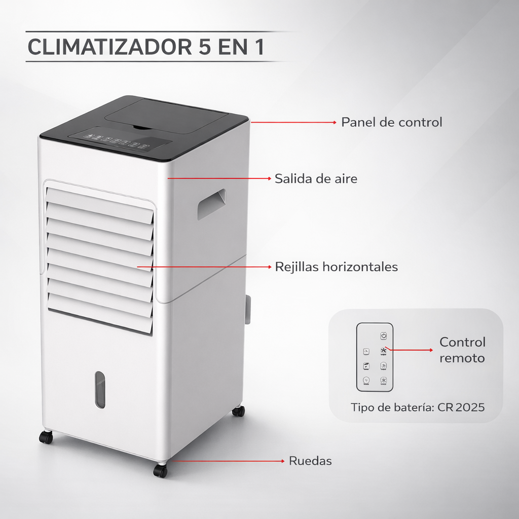 Refrigerador de ambientes, calefactor, ventilador, humidificador y purificador de aire